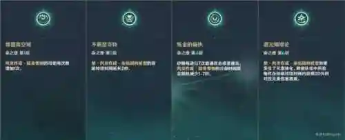 砂糖阵容搭配平民版(放置奇兵平民最佳搭配)插图8