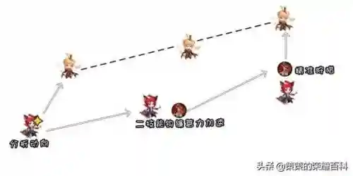 王者玄策教学阵容搭配(王者荣耀玄策教学视频)插图64