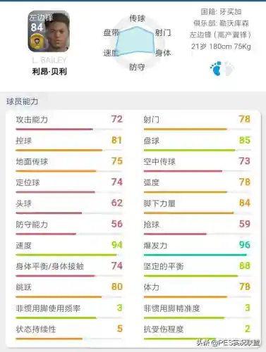 最佳金球阵容搭配推荐(口袋妖怪金最强阵容)插图3