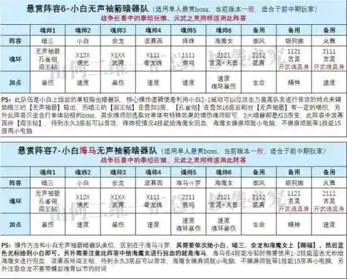 海马大雪悬赏阵容搭配(马超适合什么阵容)插图4