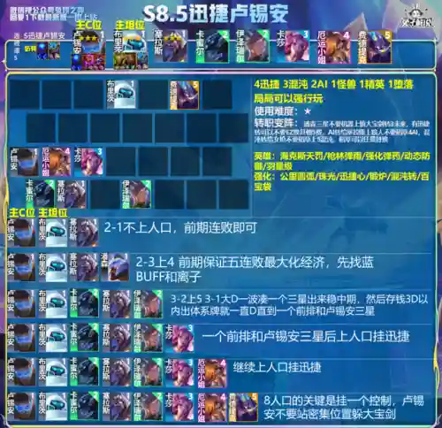 王者荣耀妖姬阵容搭配(千姬搭配什么阵容)插图11