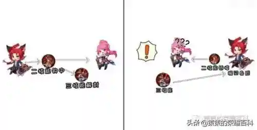 王者玄策教学阵容搭配(王者荣耀玄策教学视频)插图80