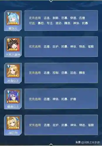 水光法师阵容搭配推荐(云顶之弈最新法师阵容)插图4