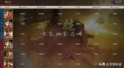 周瑜孙权阵容最强搭配(周瑜阵容搭配三国志战略版)插图6