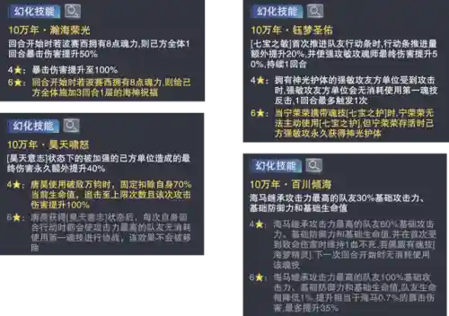 幽冥白虎新手阵容搭配(石破天惊阵容搭配)插图3