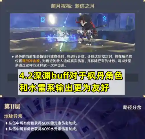 深渊破盾阵容搭配(原神平民深渊阵容两队)插图1