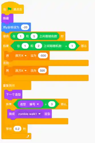 火柴射击过关阵容搭配(火柴人冲突最强阵容)插图22