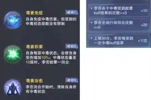 独孤博阵容搭配前期(斗罗大陆平民最强阵容)插图5