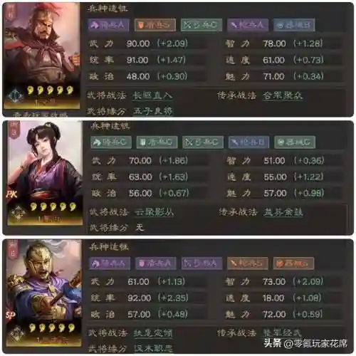 甘宁董白阵容搭配(甘宁董白和谁组队最适合)插图2