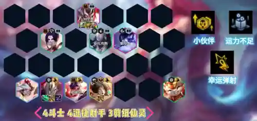 新版云顶阵容搭配图表(云顶之弈新赛季强势阵容)插图5