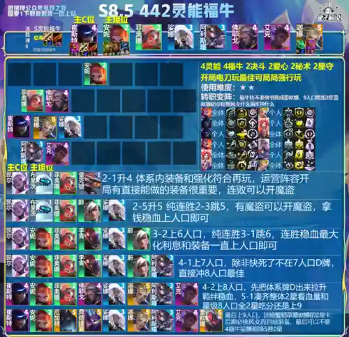 王者荣耀妖姬阵容搭配(千姬搭配什么阵容)插图14