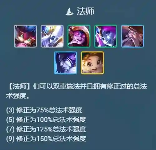 巨龙大师阵容最新搭配(永恒之森阵容搭配)插图3