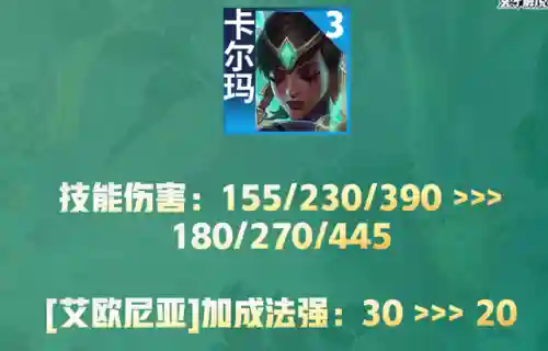 法师适配阵容搭配图(云顶之弈最新法师阵容)插图6