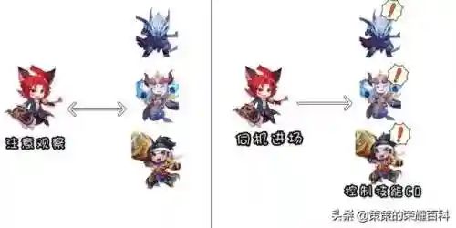 王者玄策教学阵容搭配(王者荣耀玄策教学视频)插图27