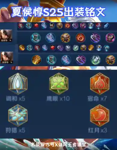 王者预言阵容搭配图(王者荣耀阵容搭配大全)插图5