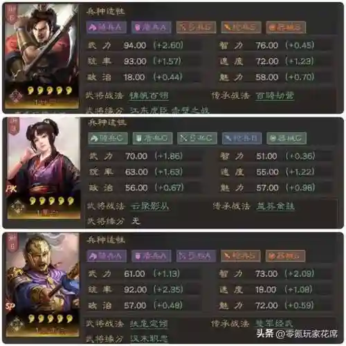甘宁董白阵容搭配(甘宁董白和谁组队最适合)插图1