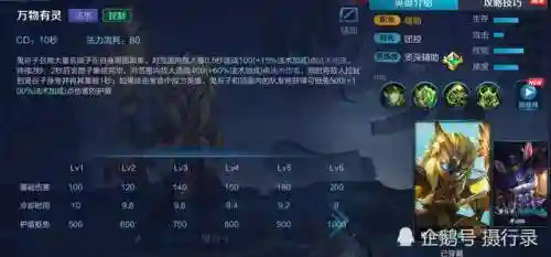 王者荣耀英雄的搭配阵容(王者荣耀当前版本最强阵容)插图4