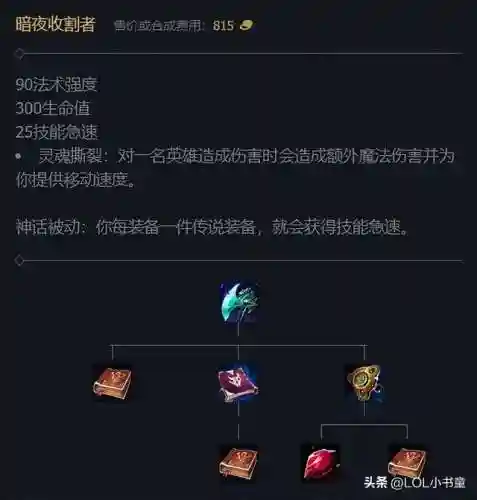 中单妖姬阵容搭配(中单什么英雄克制妖姬)插图2