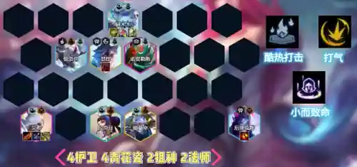 新版云顶阵容搭配图表(云顶之弈新赛季强势阵容)插图4