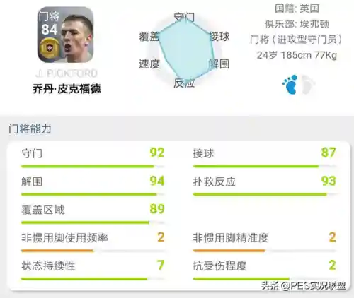 最佳金球阵容搭配推荐(口袋妖怪金最强阵容)插图37