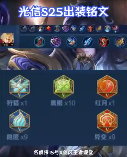 王者预言阵容搭配图(王者荣耀阵容搭配大全)插图15