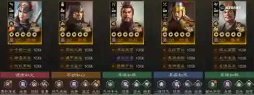 战棋孙坚阵容搭配最新(孙策孙坚最强阵容)插图8