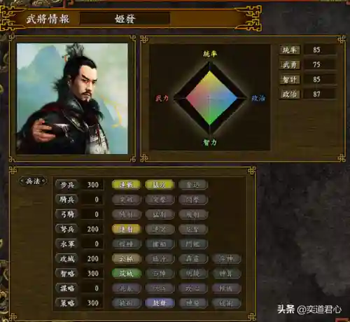 武王搭配什么阵容好玩(真武三国阵容推荐)插图4