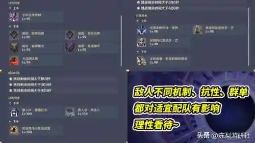 夜行胡钟阵容搭配(平民宵宫阵容搭配)插图6