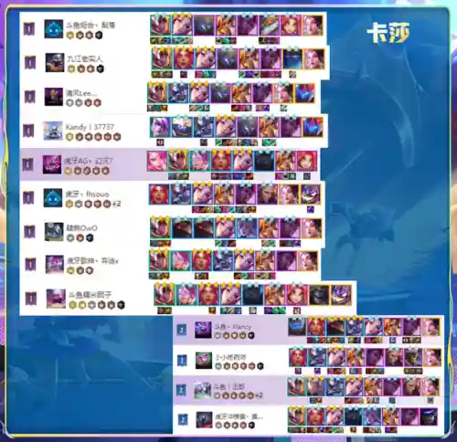 王者荣耀妖姬阵容搭配(千姬搭配什么阵容)插图6