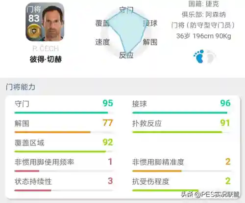 最佳金球阵容搭配推荐(口袋妖怪金最强阵容)插图39