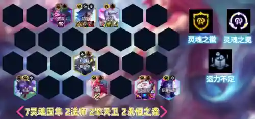 新版云顶阵容搭配图表(云顶之弈新赛季强势阵容)插图2