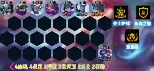 新版云顶阵容搭配图表(云顶之弈新赛季强势阵容)插图6