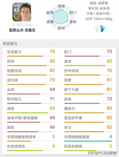 最佳金球阵容搭配推荐(口袋妖怪金最强阵容)插图18