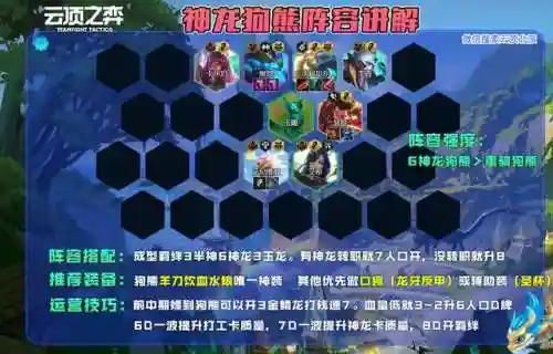至尊金鳞阵容怎么搭配(新版九五至尊阵容)插图10