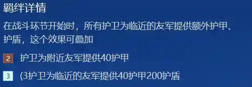 时空裂缝六骑士阵容搭配(新版本6斗士阵容)插图4