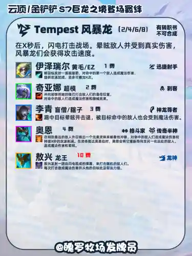 巨龙之境阵容打法搭配(永恒之森阵容搭配)插图12