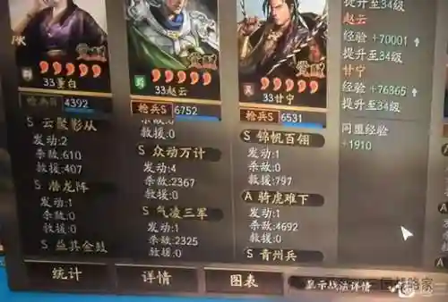 雷霆赵云羁绊阵容搭配推荐(真赵云无双最佳阵容)插图7