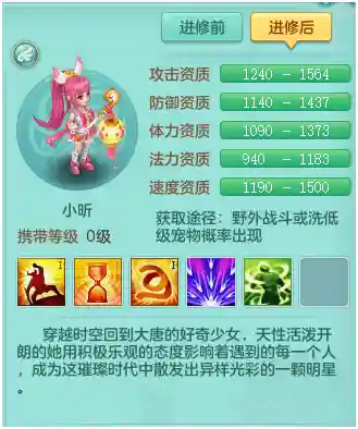 萌宠吉祥阵容装备搭配(萌宠训练师最强阵容推荐)插图1