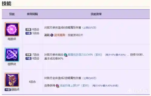 公主连接碧怎么搭配阵容(公主连结推图最强阵容搭配)插图40