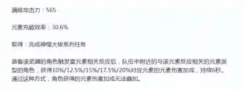 原神搭配万叶阵容(原神万叶国家队打法)插图10