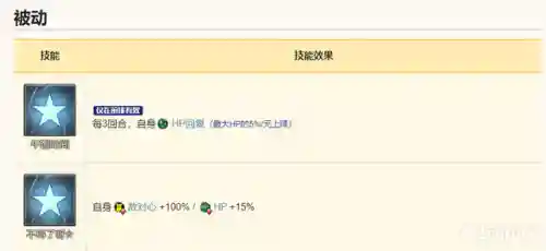 公主连接碧怎么搭配阵容(公主连结推图最强阵容搭配)插图49