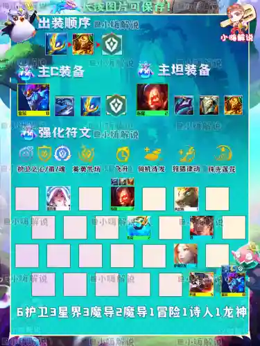 索尔阵容搭配图片最新(云顶之弈阵容搭配图表)插图7