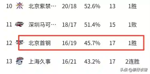 铁血阵地阵容搭配攻略最新(交错战线最强阵容推荐)插图1