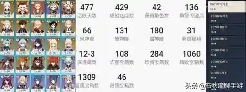 原神世界最强阵容搭配(原神十大平民最强阵容)插图8