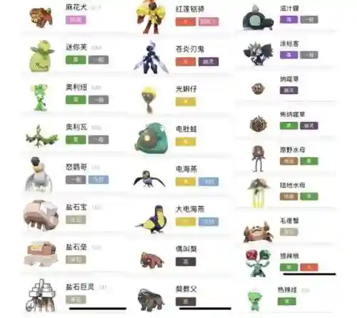 岩石巨灵适合什么阵容搭配(什么岩石最适合雕刻)插图3