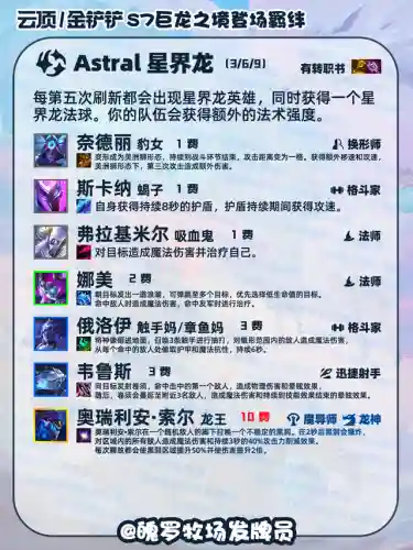 巨龙之境阵容打法搭配(永恒之森阵容搭配)插图5