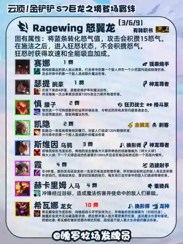 巨龙之境阵容打法搭配(永恒之森阵容搭配)插图9
