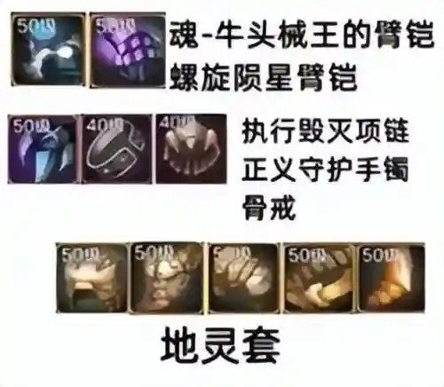 深渊主角阵容装备搭配攻略(原神深渊主C培养推荐)插图5