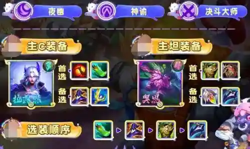 九五阵容装备和站位搭配(云顶之弈九五至尊阵容图)插图1