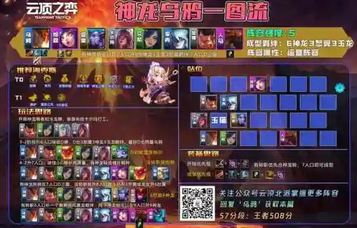 至尊金鳞阵容怎么搭配(新版九五至尊阵容)插图6